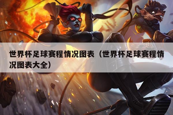世界杯足球赛程情况图表（世界杯足球赛程情况图表大全）
