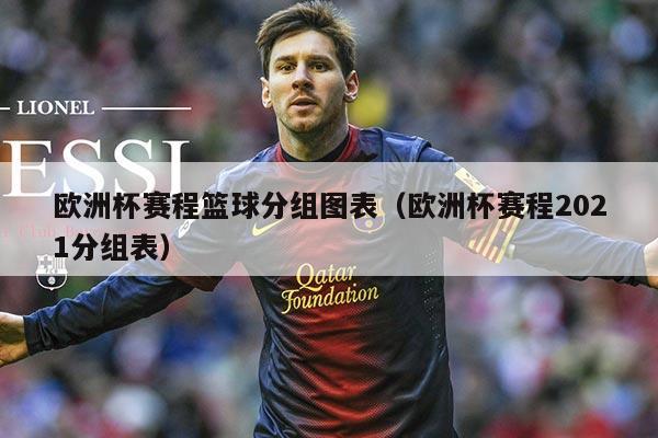 欧洲杯赛程篮球分组图表(欧洲杯赛程2021分组表)