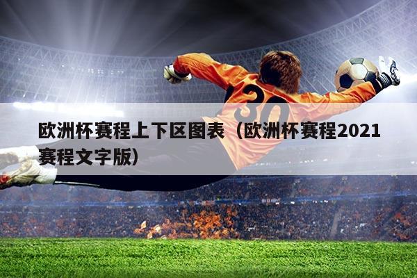 欧洲杯赛程上下区图表(欧洲杯赛程2021赛程文字版)